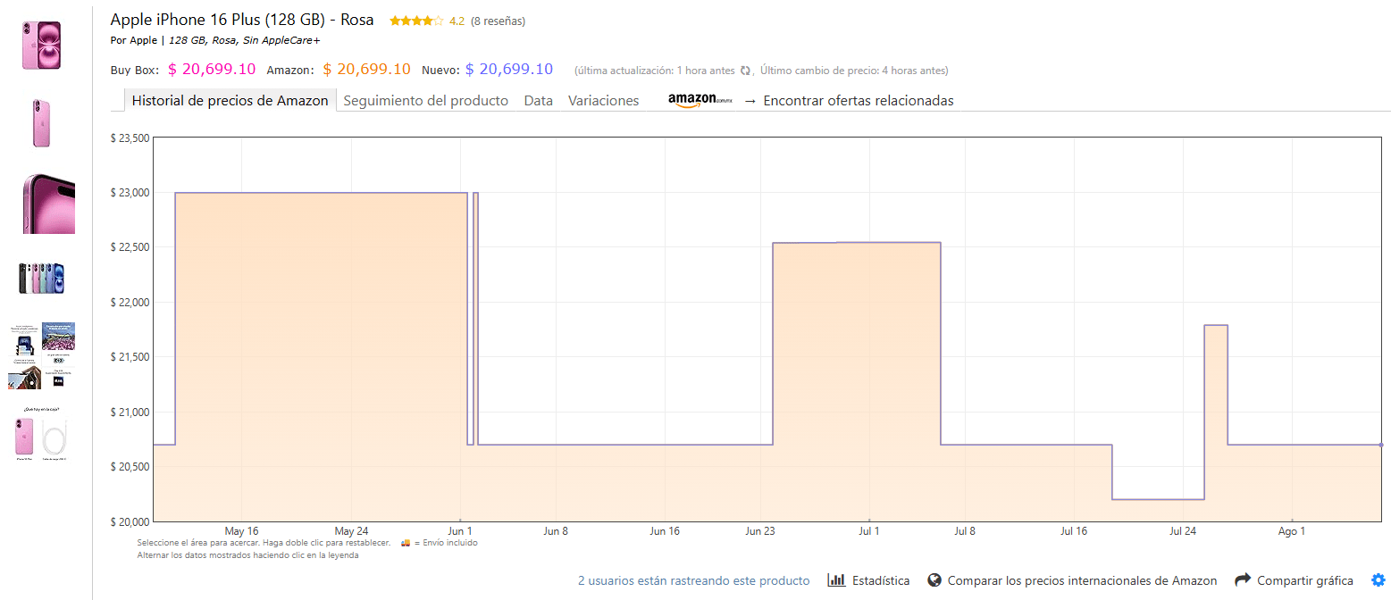 Compara precios antes de El Buen Fin