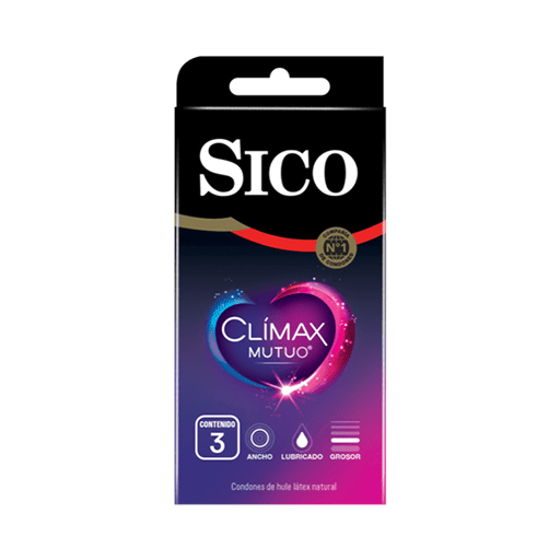 Condones Sico Climax Mutuo